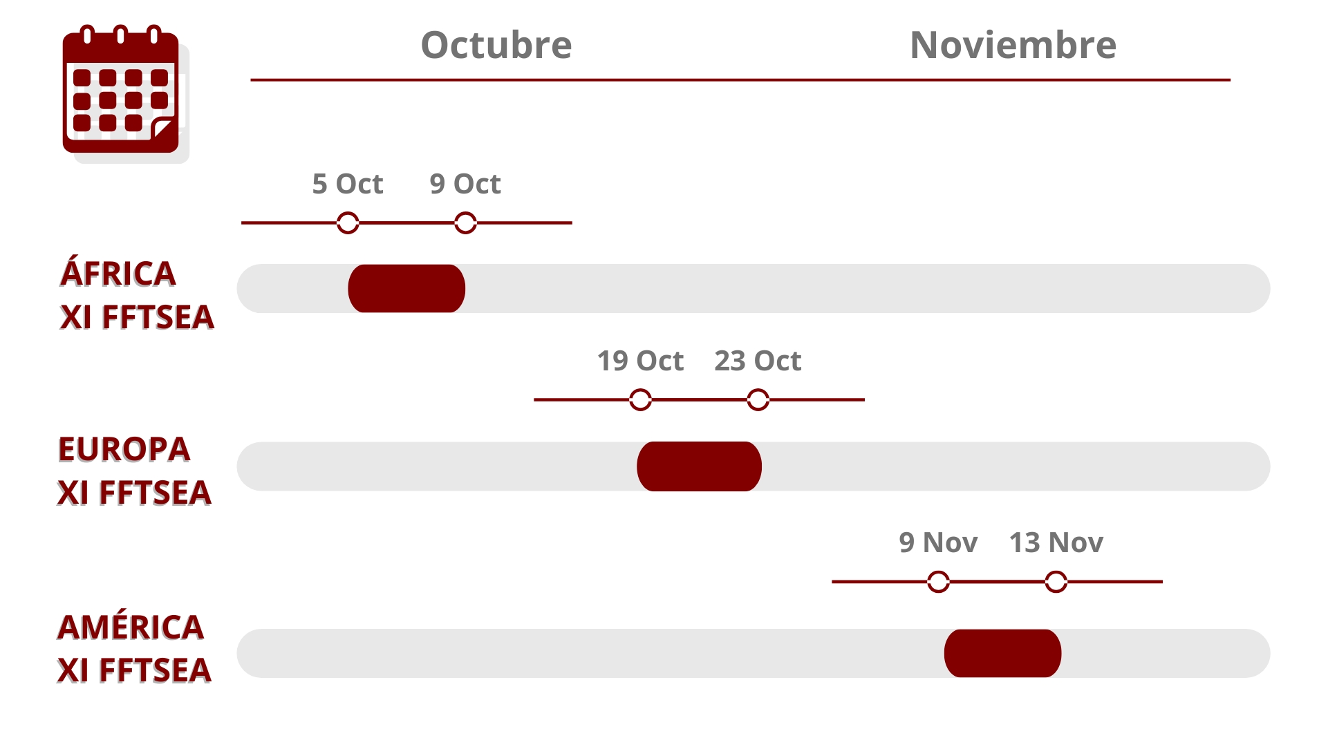 Calendario de Eventos XI FFTSEA