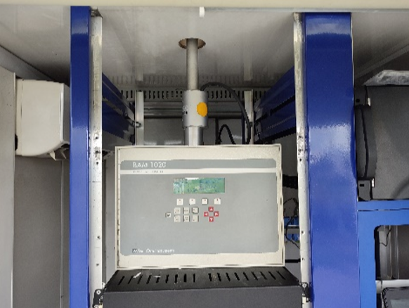 Monitor de particulas Bam1020