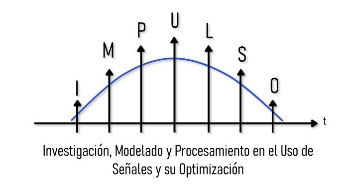 Logo IMPULSO