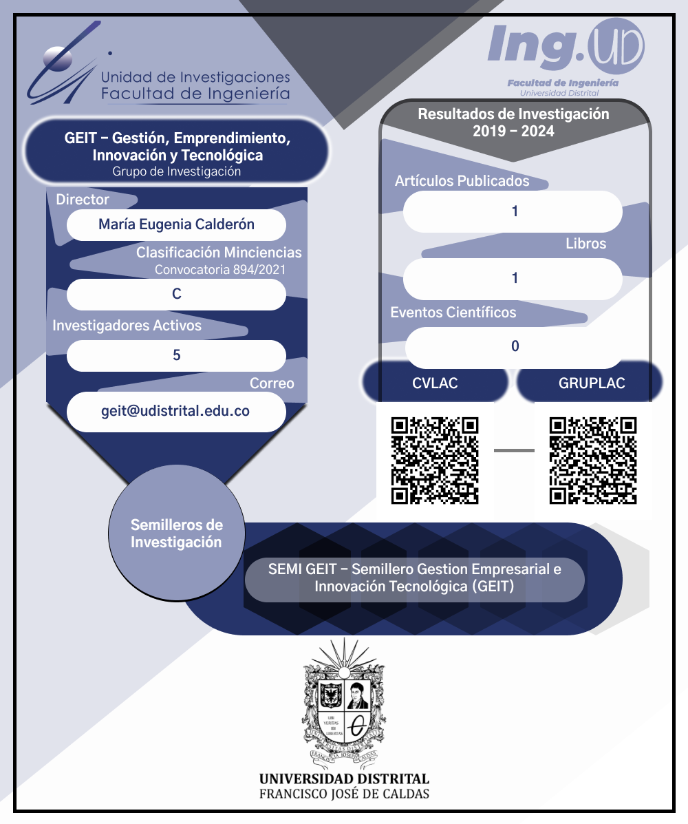 Infografía GEITT