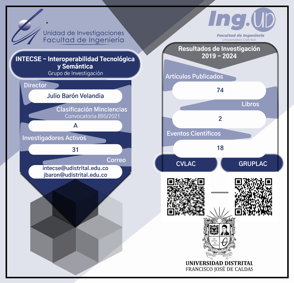 infografía INTECSE