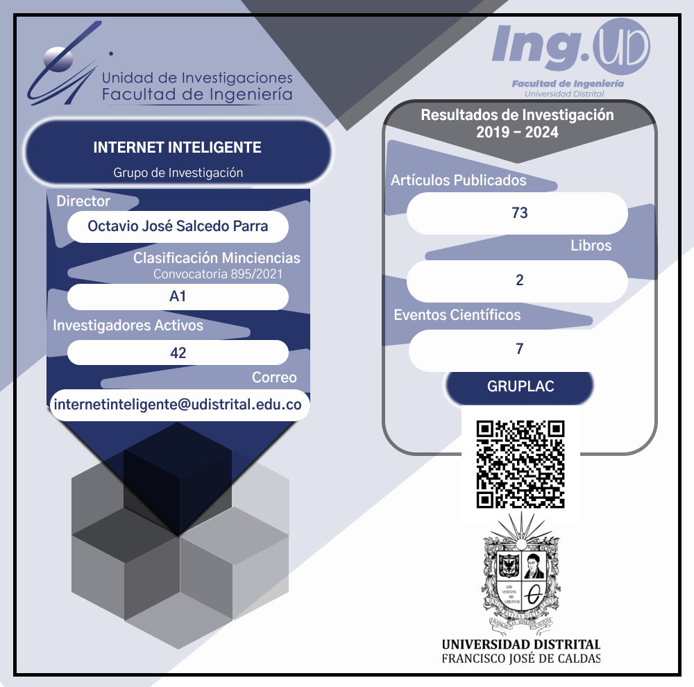 Infografía INTERNET INTELIGENTE