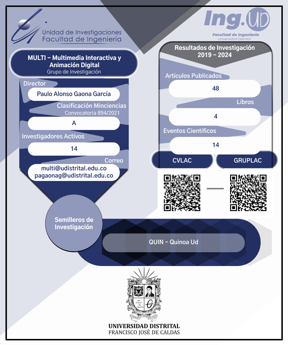 Infografía MULTI